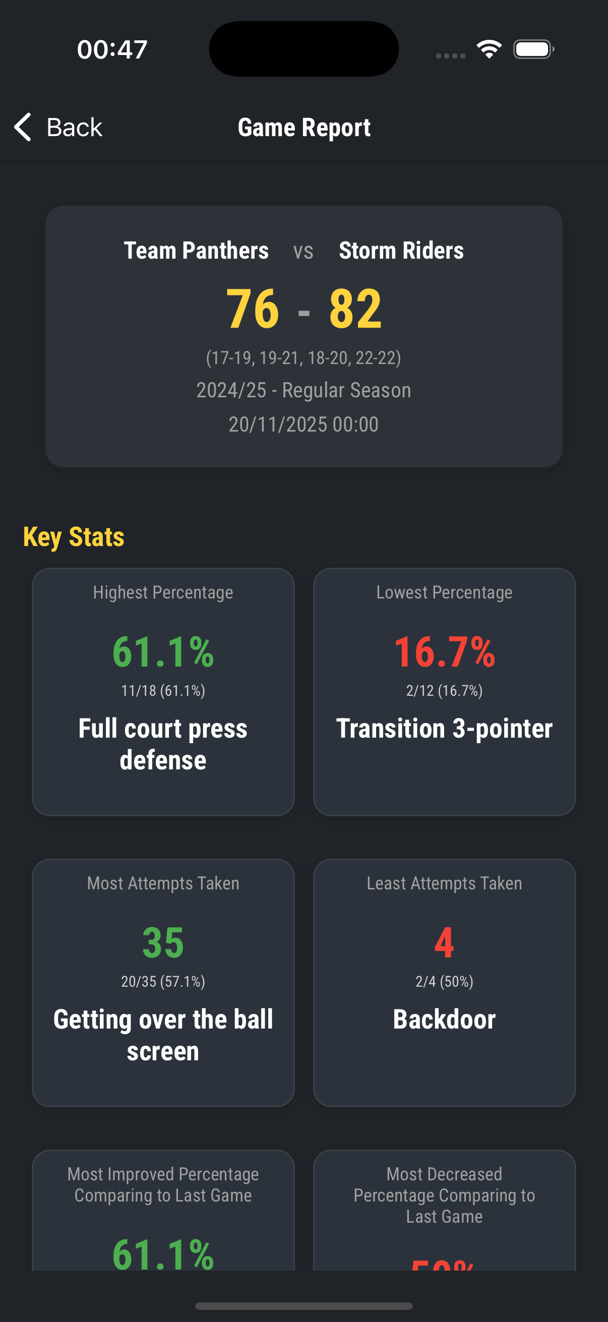 Quickstat Pod SprintByte